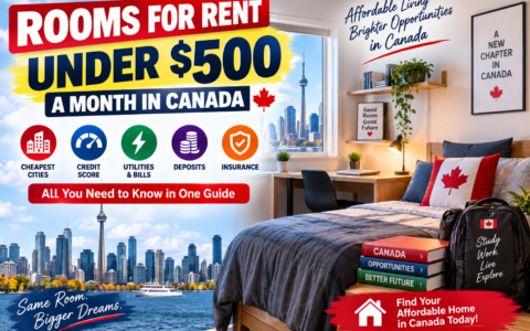 Rooms for Rent Under $500 a Month in Canada: Cheapest Cities, Credit Score, Utilities, Deposits & Insurance